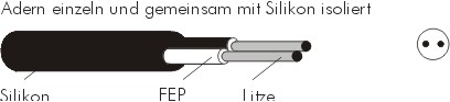 FEP/Silikon Fe-CuNi (J) 2x0,22 mm  3,8 mm schwarz