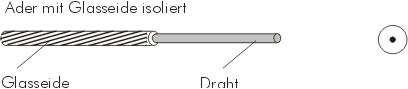 Glasseide Ni (K) 1x0,10 mm  0,25 mm wei