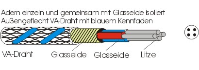 Glasseide/VA-Geflecht Fe-CuNi (L) 4x0.22 mm  3,8 mm VA-Silber/blau